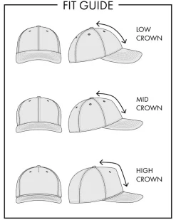 Tommy Bahama Hats & Caps<The Clubhouse Marlin Packable Cap